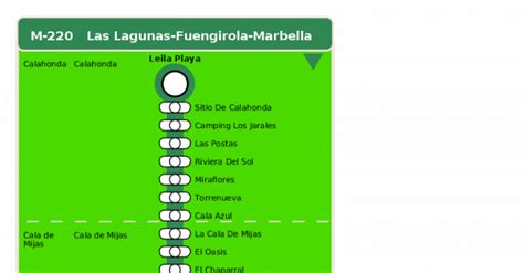 horario 220 marbella fuengirola